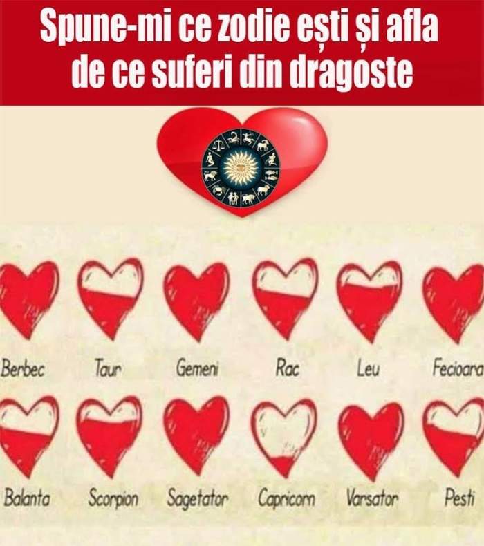 Zodii Care Se Potrivesc In Dragoste
