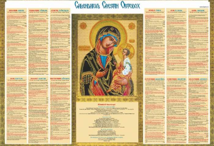 Calendar ortodox, duminică, 1 martie. Lor trebuie să le spui "La mulţi
