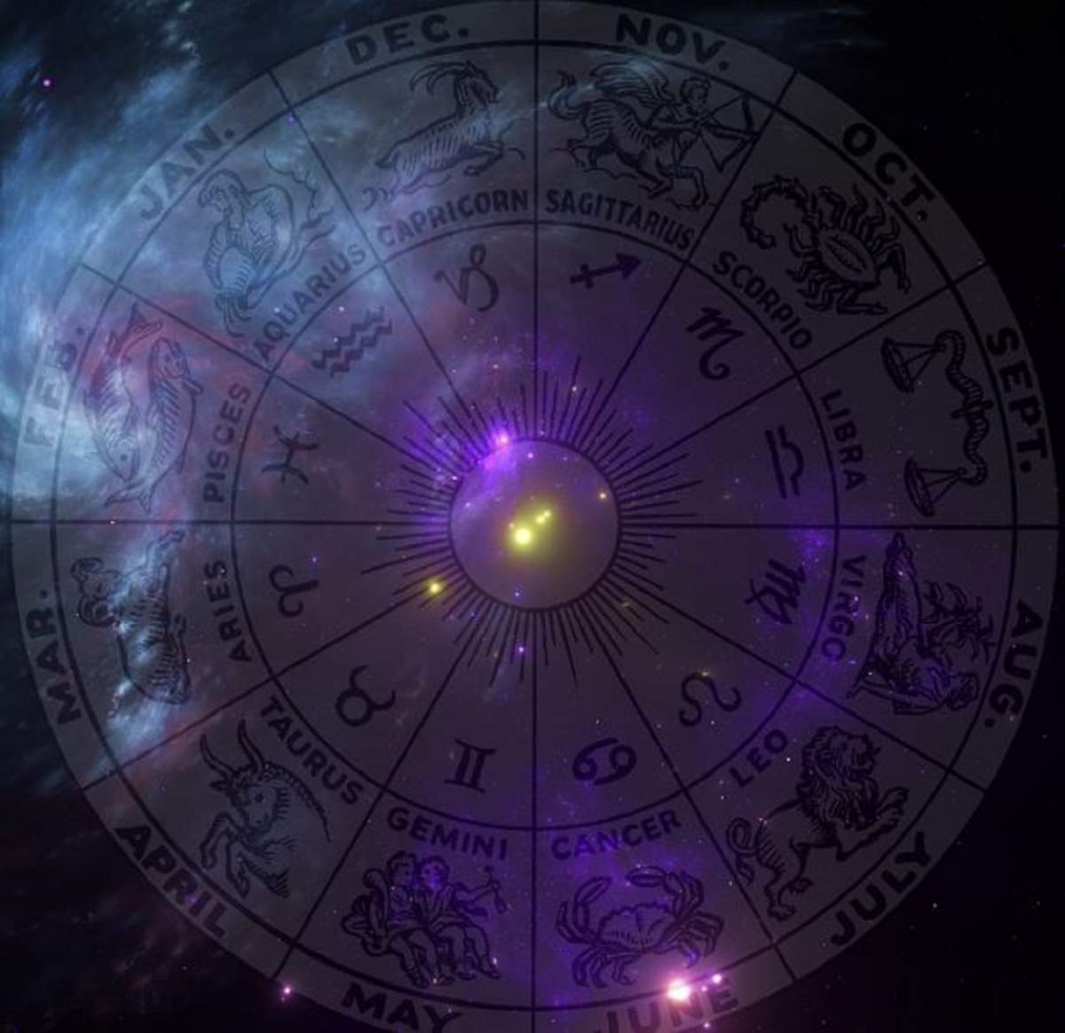 Horoscop zilnic, 19 martie 2020. Leii câștigă o sumă mare de bani