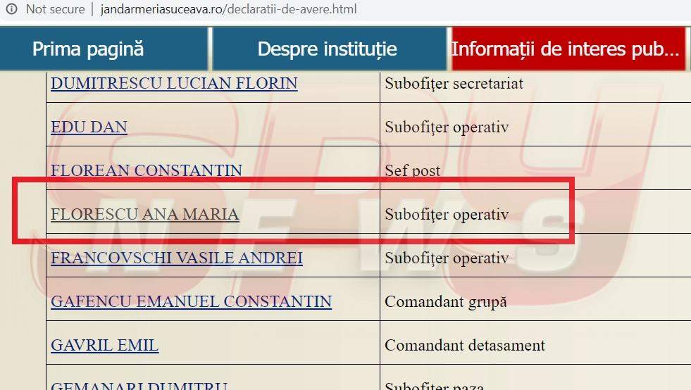 Jandarmerița care a gazat mortal un suspect a comis-o din nou / Și-a băgat în belele soțul polițist