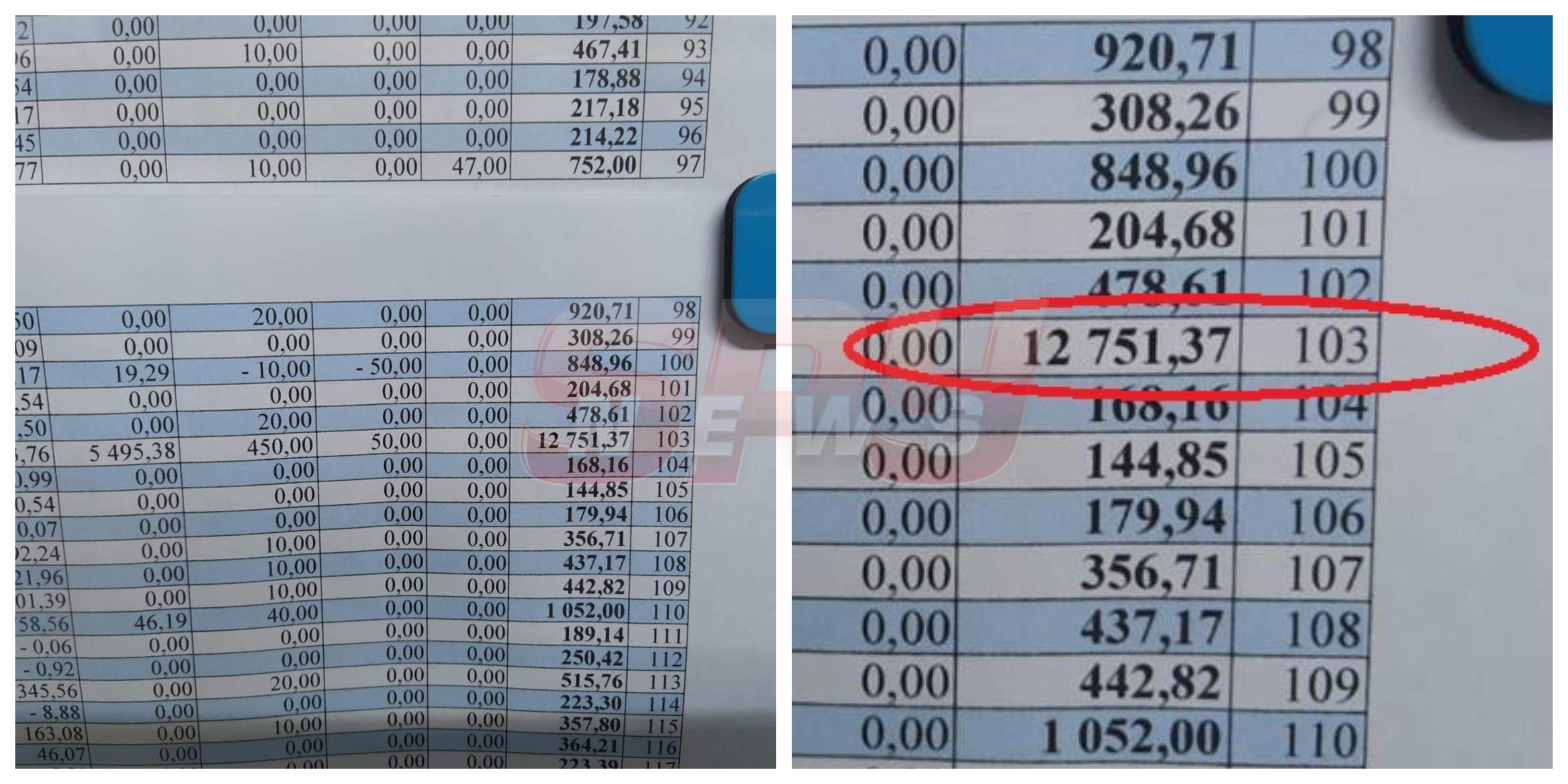 FOTO / Dovada că era plin de datorii! Suma colosală pe care trebuia să o plătească Costin Mărculescu la întreținere