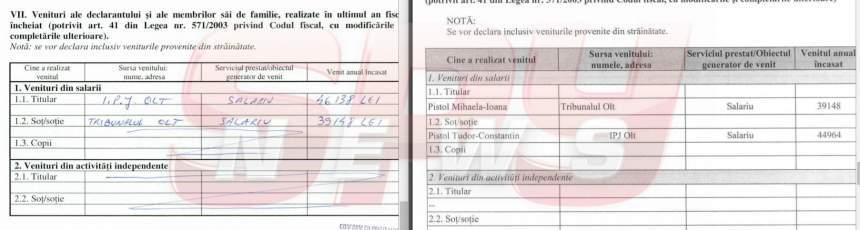 Polițistul care a lăsat-o pe Alexandra Măceșanu în mâinile „monstrului din Caracal”, anchetat după dezvăluirile SPYNEWS / Document exclusiv