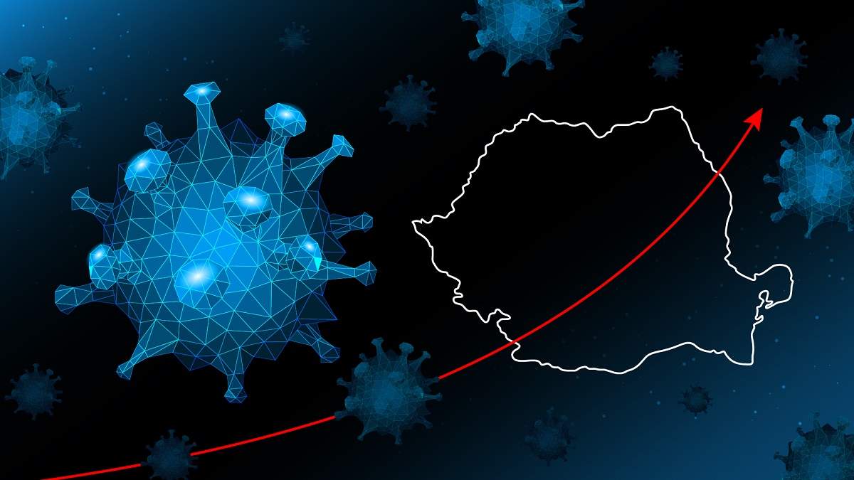 Coronavirus România. Bilanț critic care arată 460 de noi îmbolnăviri