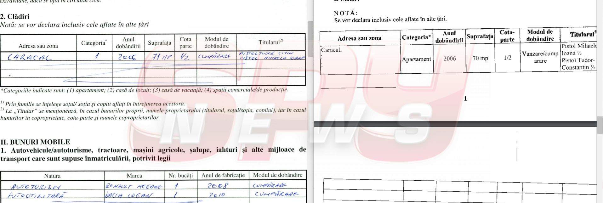 Șeful din Poliția Caracal care a lăsat-o pe Alexandra în mâinile lui Dincă și soția ofițerului, fals în declarații! Documente exclusive