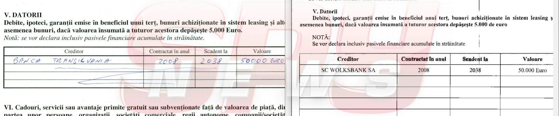 Șeful din Poliția Caracal care a lăsat-o pe Alexandra în mâinile lui Dincă și soția ofițerului, fals în declarații! Documente exclusive