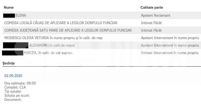 Olivia Steer, la tribunal cu rudele, pentru avere  / Cum a ajuns în această situație!