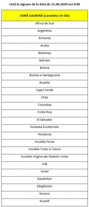 Spania, pe lista țărilor cu risc epidemiologic ridicat! De când vor fi suspendate zborurile 