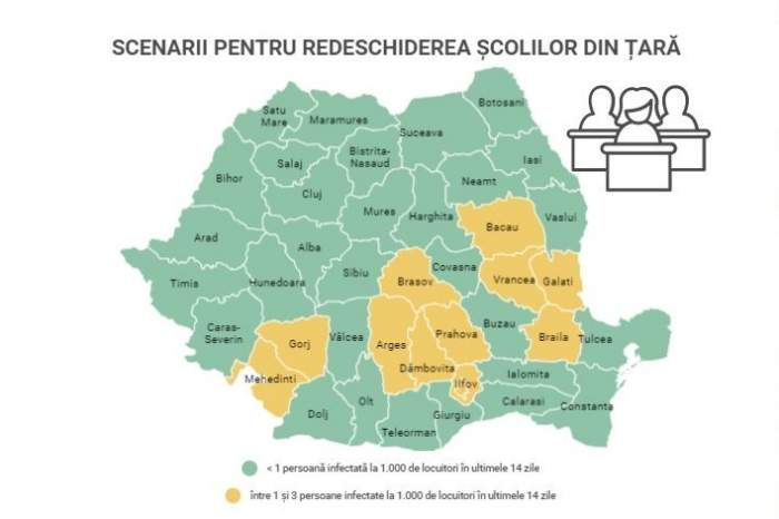 Încadrarea fiecărui județ în scenariile pentru începerea noului an școlar! Care este cea mai periculoasă zonă / FOTO