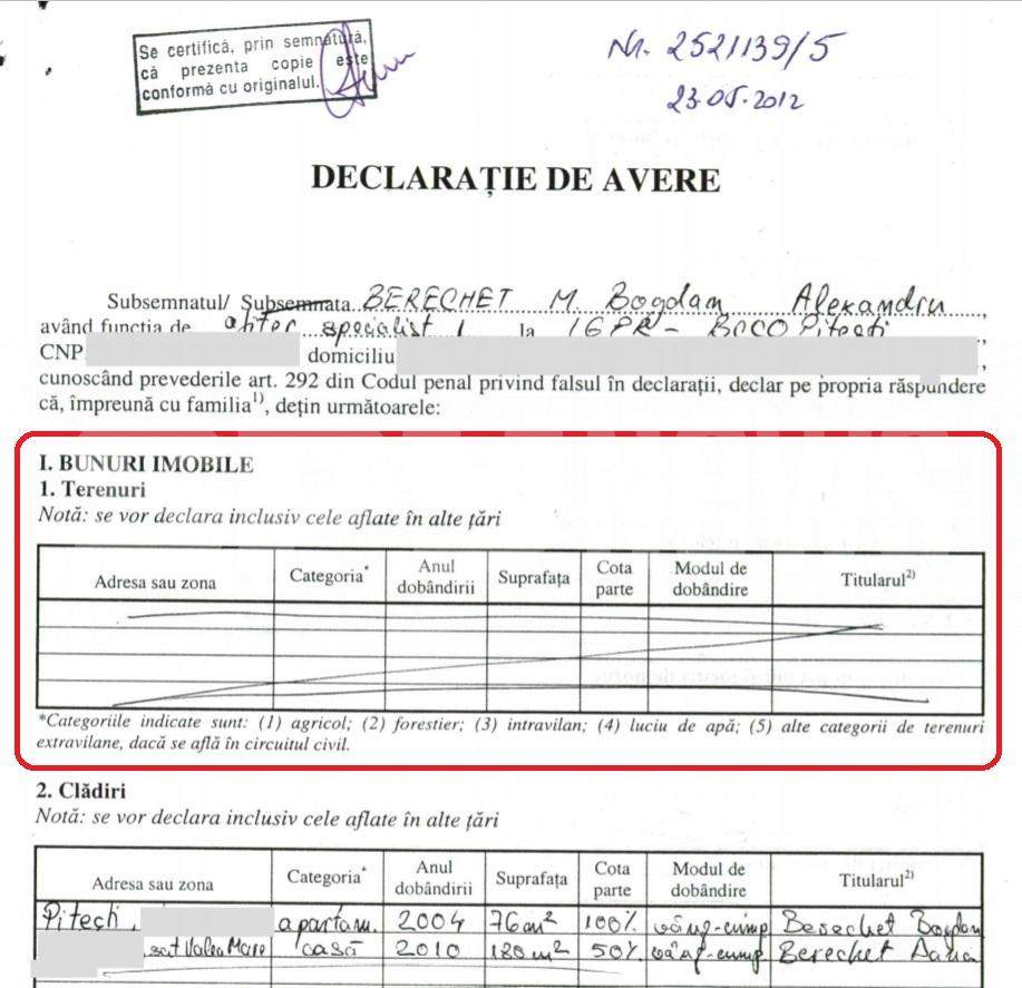 Șeful Poliției Capitalei recunoaște că a greșit / Document exclusiv