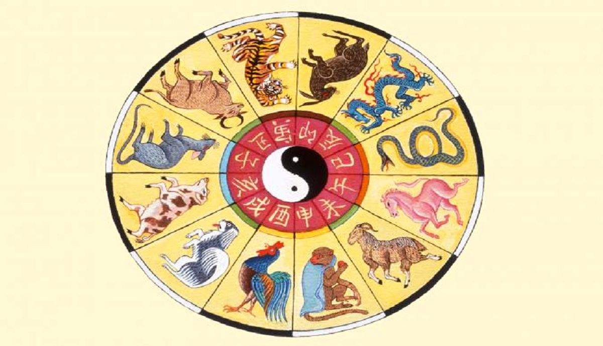 Ce rol au elementele în zodiacul chinezesc. Pămant, apă, foc, metal, lemn