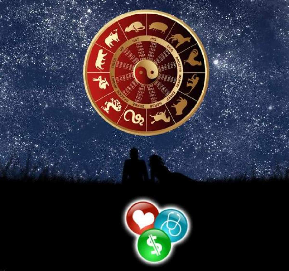 Anul 2022 în zodiacul chinezesc. Ce aduce nou Tigrul de apă