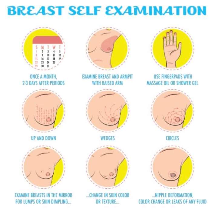 Imaginea postată de tânără pe contul său de Facebook