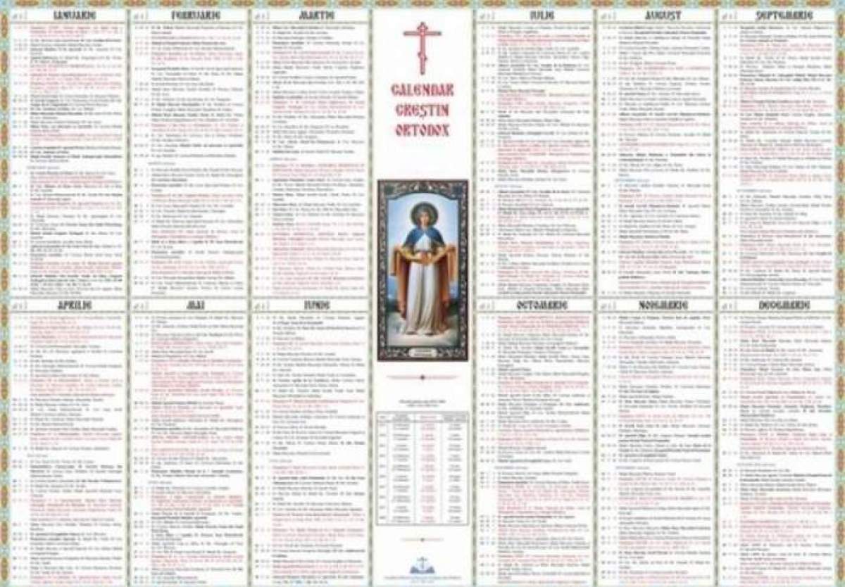 calendar ortodox 9 aprilie