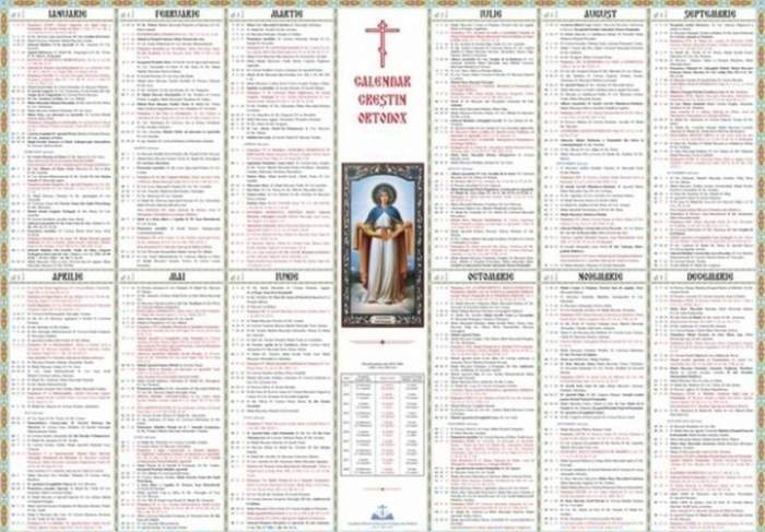 Calendar ortodox, vineri, 9 aprilie. Rugăciunea pe care să o spui