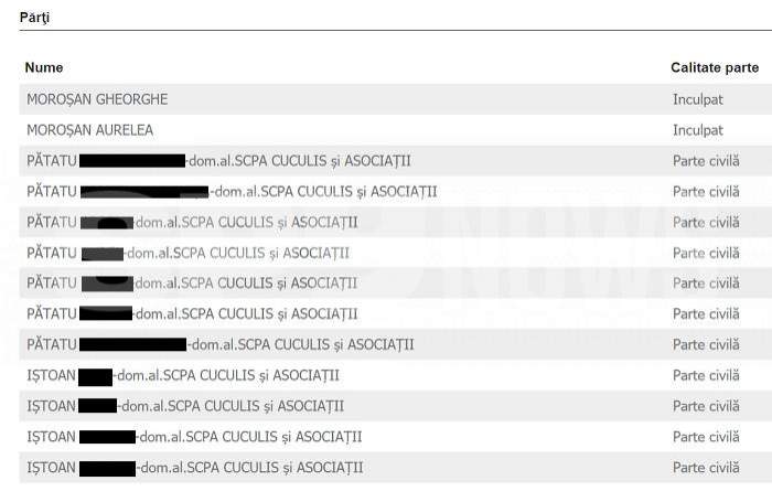 Teroriștii de la Onești, 13 victime dintr-o lovitură  / Față în față cu oamenii pe care i-au nenorocit