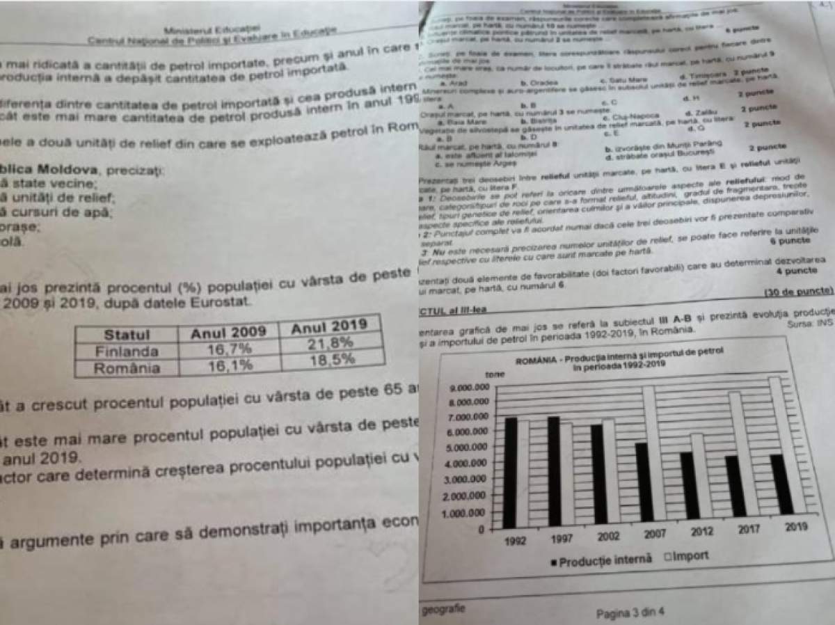 Subiecte geografie Bacalaureat 2021. Fluviul Dunărea le-a dat bătăi de cap elevilor