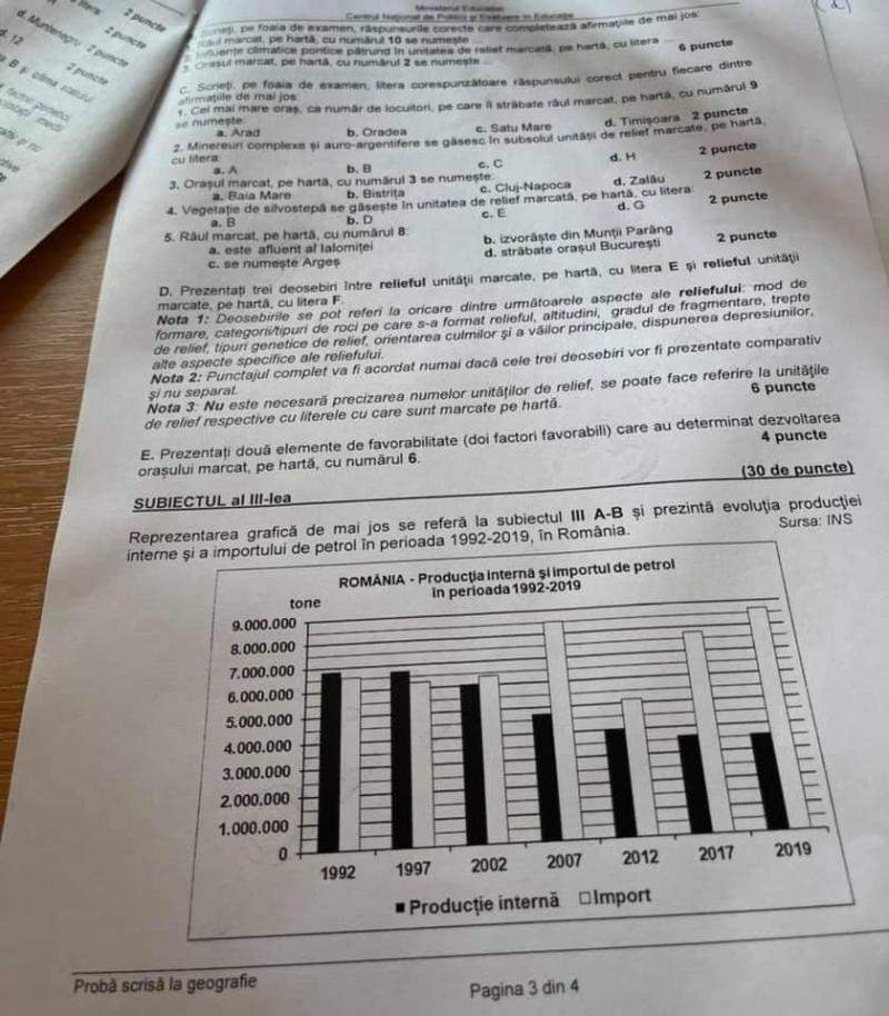 Subiecte geografie Bacalaureat 2021. Fluviul Dunărea le-a dat bătăi de cap elevilor