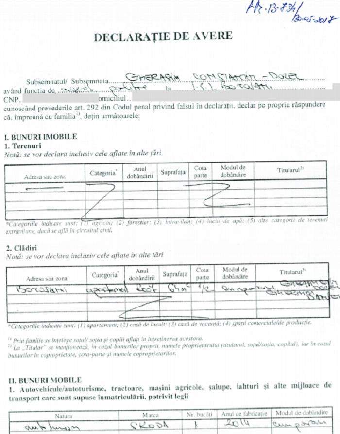 Averile incredibile ale polițiștilor șpăgari de la Circulație / Documente exclusive 