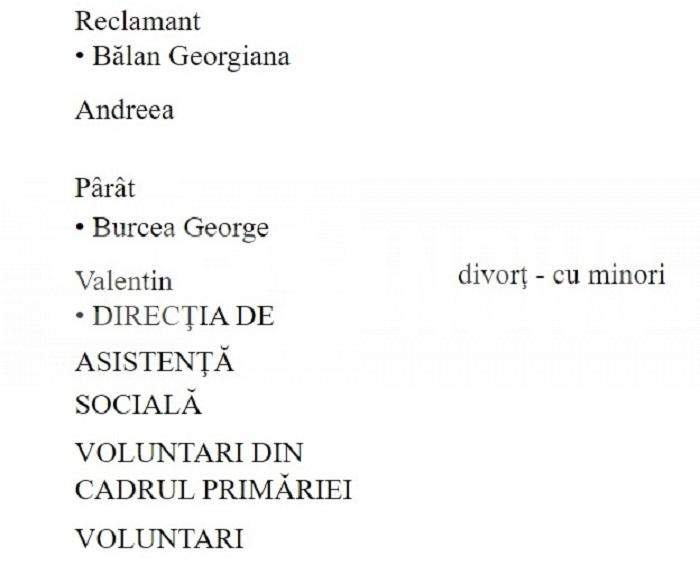 DOCUMENT EXCLUSIV / Martori-surpriză în procesul de divorț al Andreei Bălan / Cine este chemat în fața judecătorilor, alături de George Burcea!