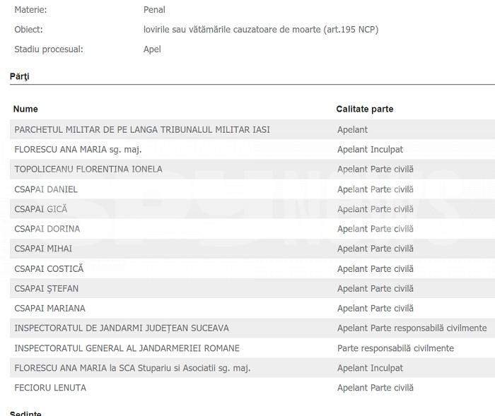 Răsturnare de situație în dosarul jandarmeriței care a ucis un bărbat cu gaz paralizant / Cine plătește pentru moartea suspectului!
