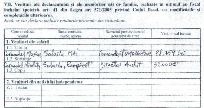 Averile incredibile ale șpăgarilor din conducerea Jandarmeriei Române care făceau ofițeri la apelul bocancilor / Unul dintre „boși” organiza chefuri pentru procurori și judecători