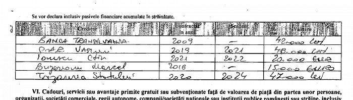 Averile incredibile ale șpăgarilor din conducerea Jandarmeriei Române care făceau ofițeri la apelul bocancilor / Unul dintre „boși” organiza chefuri pentru procurori și judecători