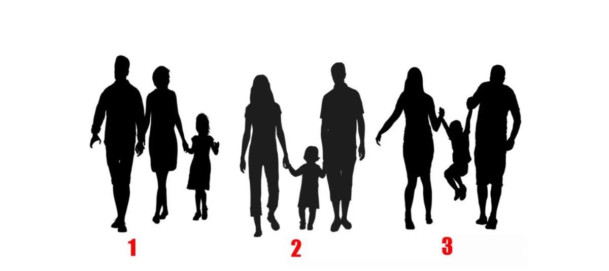 Testul de personalitate pe care mulți români îl greșesc. Care cuplu nu formează o familie?