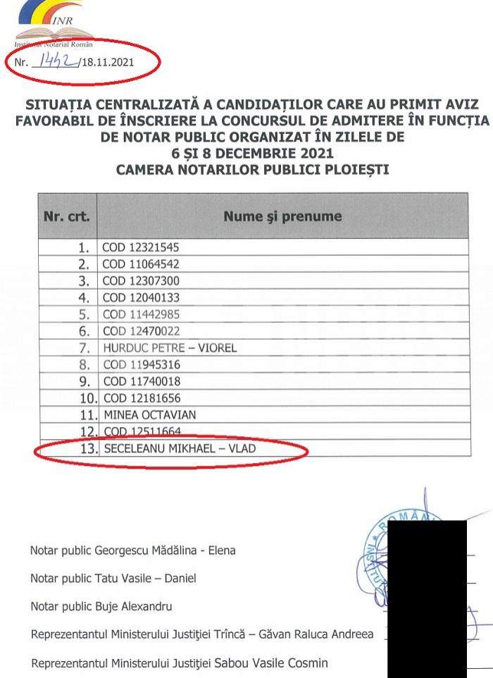 Actor condamnat penal, ajutat de Ministerul Justiției să participe la examenul de notar / Reacția Uniunii Notarilor din România