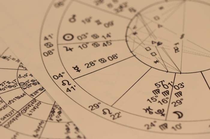 Două zodii care vor da lovitura in ianuarie. E luna lor! Au noroc la dragoste, bani și în carieră