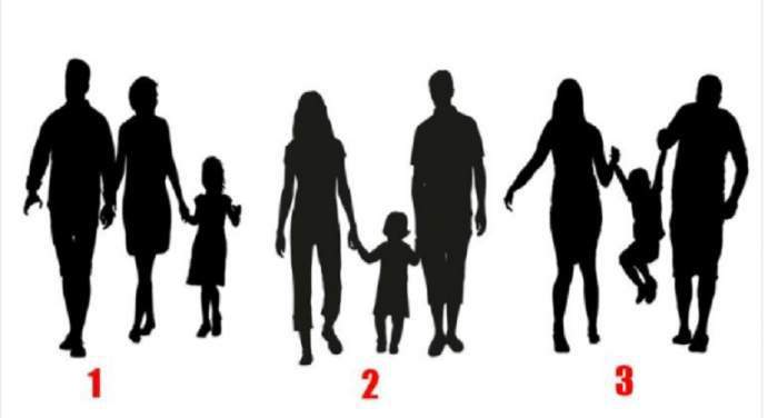 Test IQ: Spune-mi ce cuplu formează o familie, ca să-ți dezvălui aspecte importante din viața ta