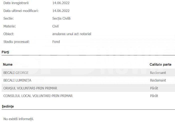 Milionarul Gigi Becali, la tribunal cu finul Pandele / Ce le-a cerut judecătorilor latifundiarul din Pipera!