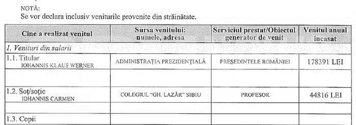 DOCUMENTE / Câți bani încasa șeful DIICOT eliberat din funcție, în plin scandal al drogurilor! / Câștiga cu 1.000 de euro mai mult decât președintele Iohannis