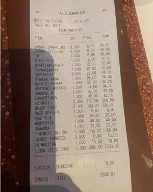 Un turist român a plătit o notă de plată de câteva mii de euro în Grecia: „Nu zicea nimeni ca e foarte scump!”