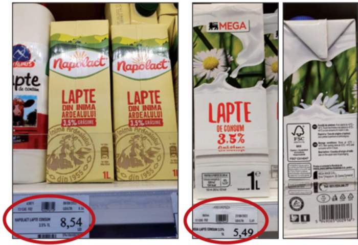 Laptele Napolact este mai scump cu 55% față de cel Mega Image, deși au același producător.