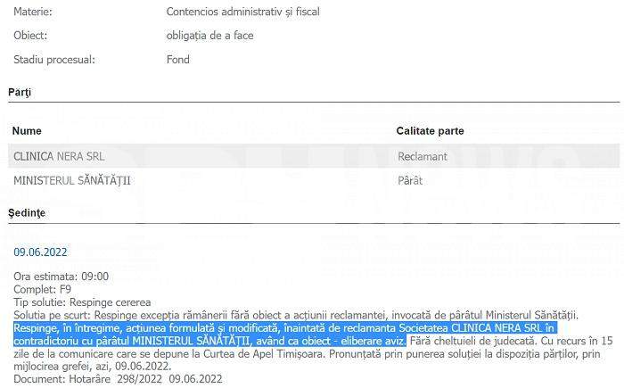 Clinica acuzată de uciderea lui Petrică Mîțu Stoian fentează Ministerul Sănătății, în scandalul avizului de funcționare / Declarație exclusivă