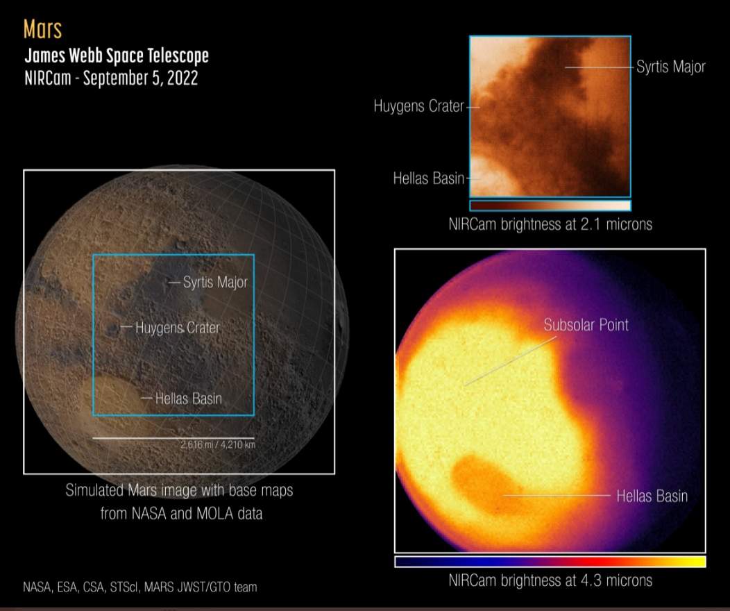 NASA a prezentat primele imagini cu planeta Marte, surprinse cu ajutorul telescopului spațial James Webb. Ce au descoperit cercetătorii / FOTO