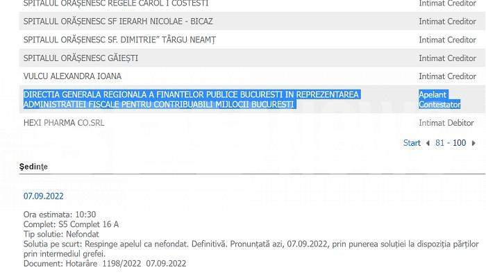 Văduva patronului Hexi Pharma, victorie neașteptată în scandalul pentru bani / Au rămas cu ochii în soare