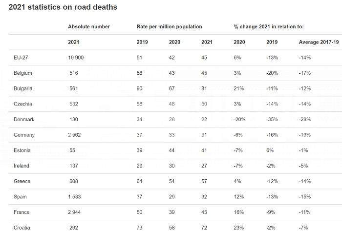 Nevasta lui Bebino, salvată de la pușcărie de procurori, după ce a fost prinsă conducând fără permis / Cum au rezolvat dosarul!