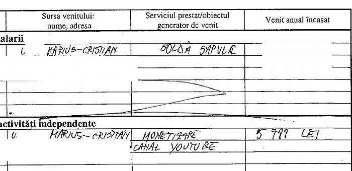 Cum face bani pe internet polițistul bătut de o femeie! A devenit vedetă internațională