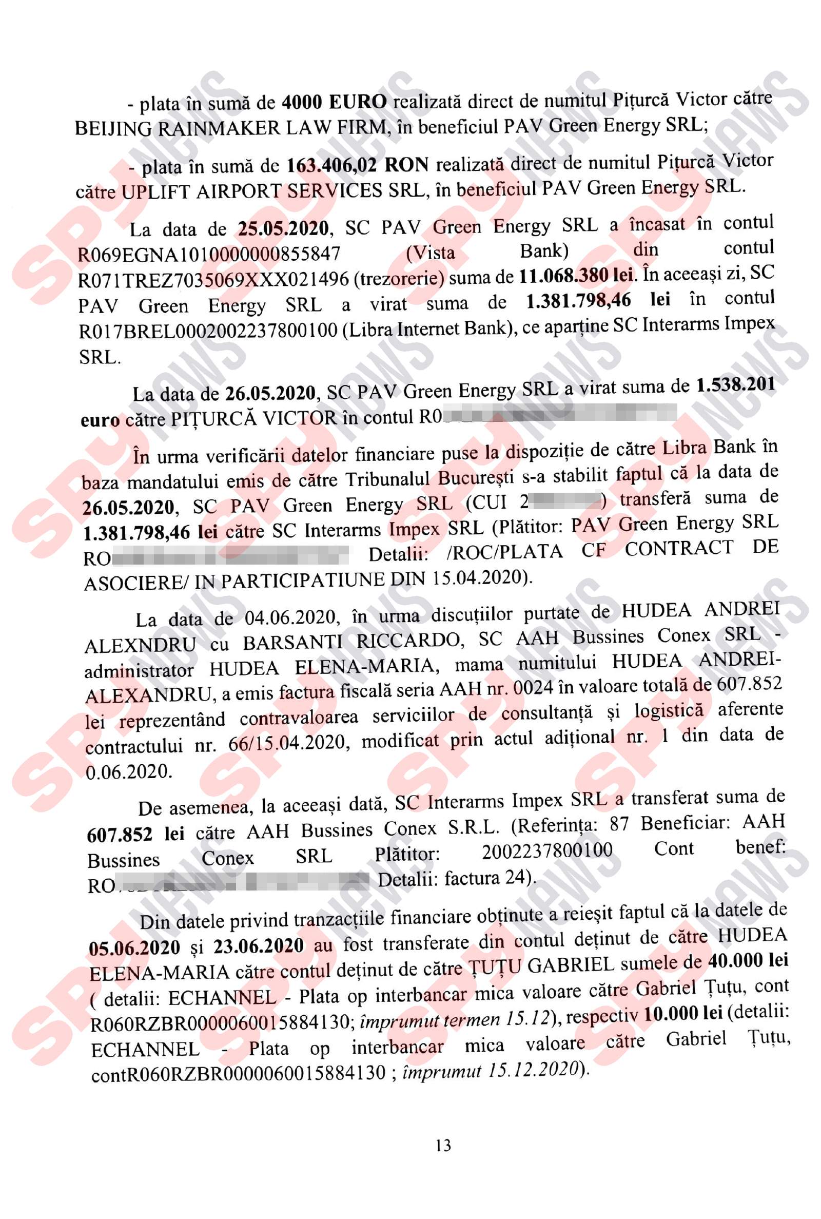 Alex Pițurcă a fost reținut pentru 24 de ore. Stenograme incediare! Cum s-au împărțit banii pe măști: ”Din ăștia 350 tu, 200 eu, 150...”