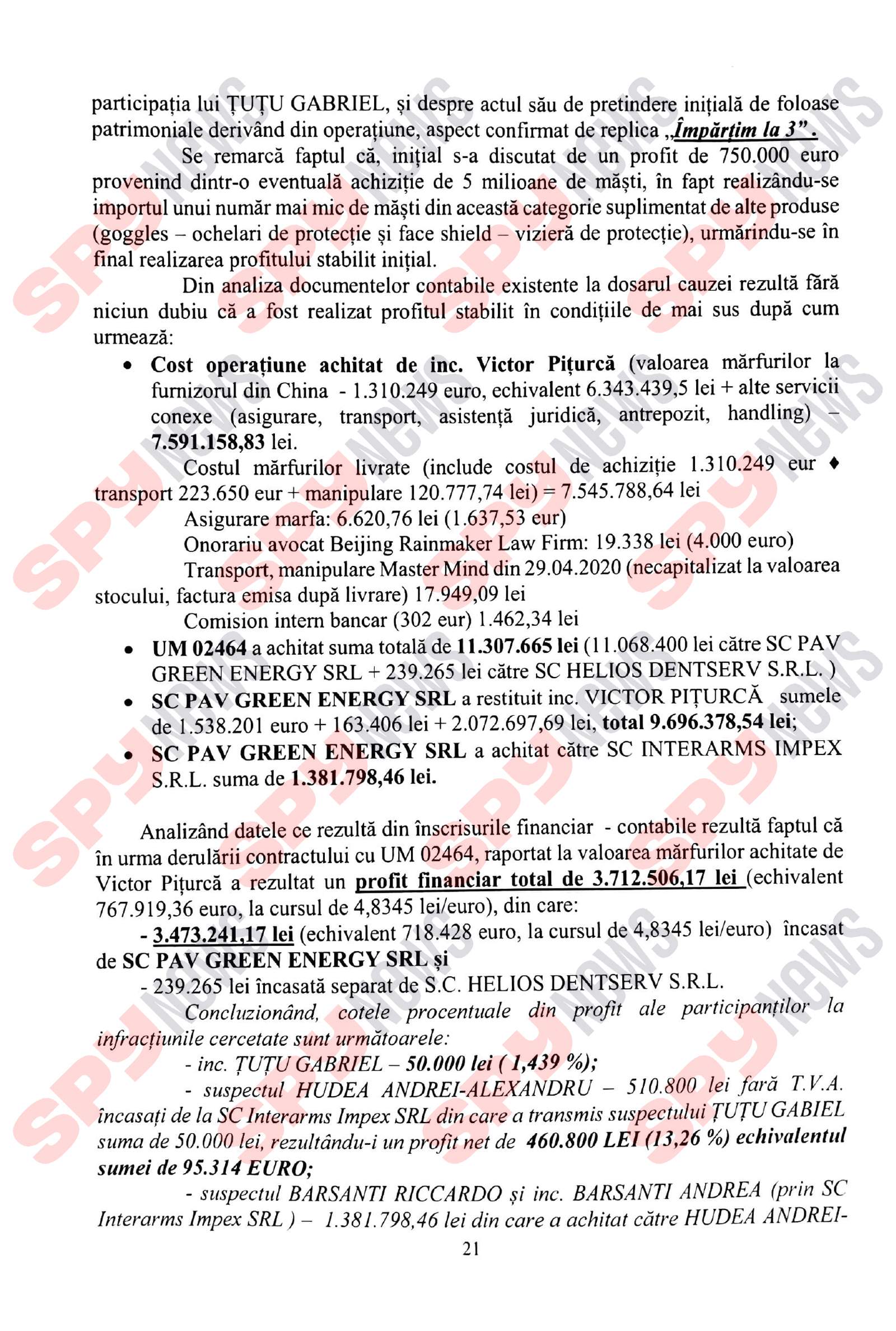 Alex Pițurcă a fost reținut pentru 24 de ore. Stenograme incediare! Cum s-au împărțit banii pe măști: ”Din ăștia 350 tu, 200 eu, 150...”