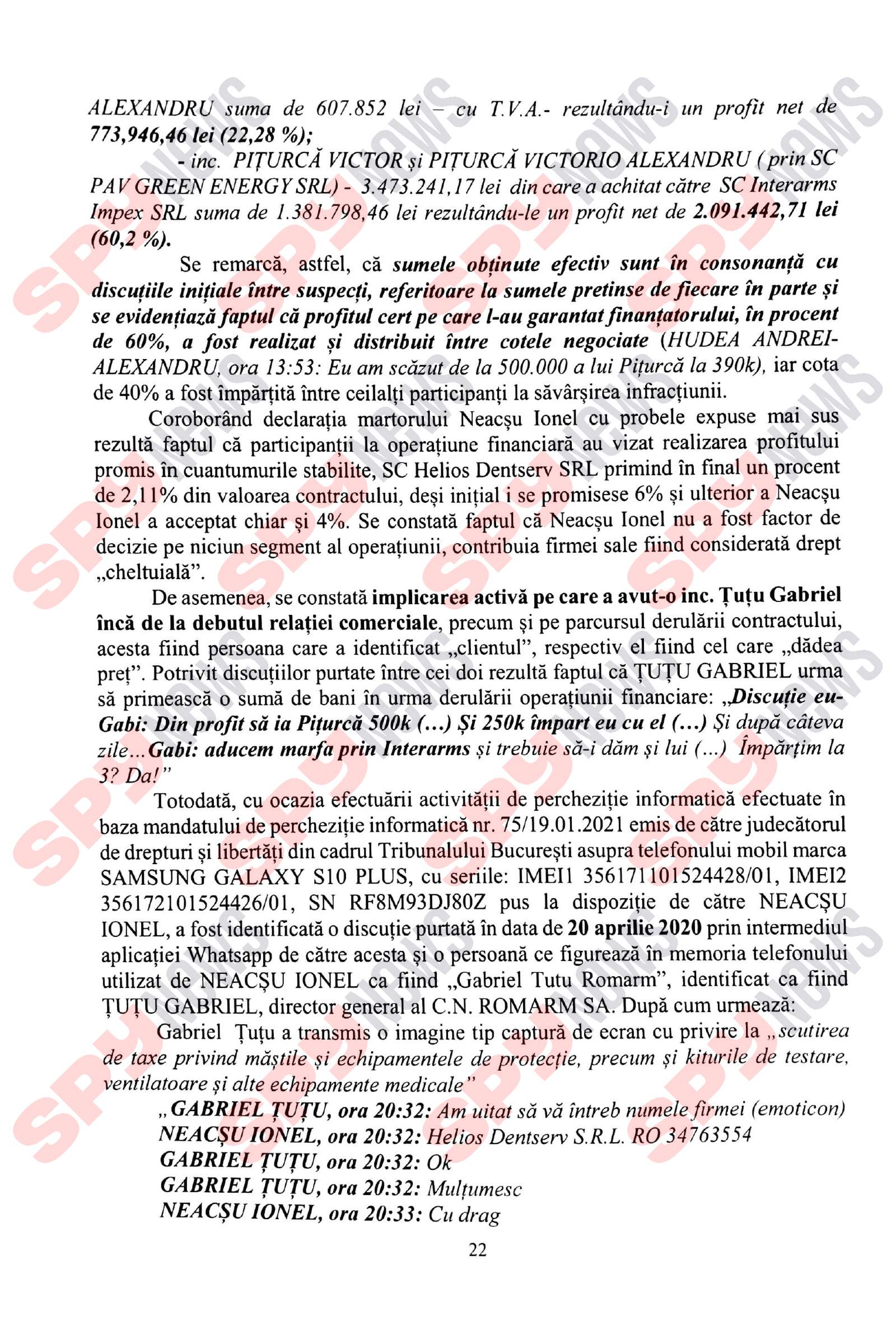 Alex Pițurcă a fost reținut pentru 24 de ore. Stenograme incediare! Cum s-au împărțit banii pe măști: ”Din ăștia 350 tu, 200 eu, 150...”