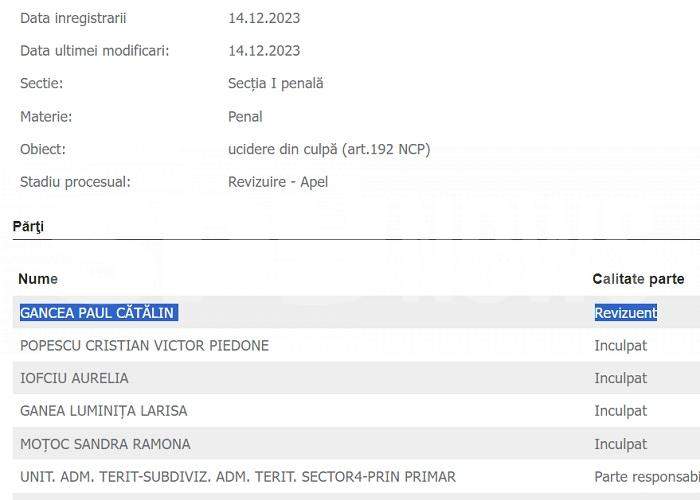 Încă o lovitură pentru victimele din Colectiv / Cum încearcă patronii clubului să scape de pușcărie!