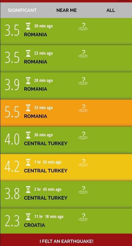 Trei replici puternice, înregistrate după cutremurul de azi. Ce magnitudine au avut seismele