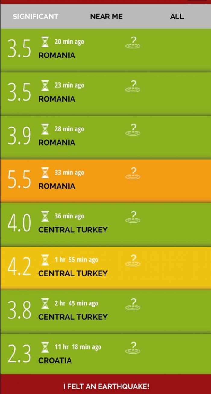 Trei replici puternice, înregistrate după cutremurul de azi. Ce magnitudine au avut seismele