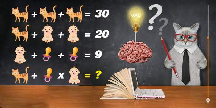 Testul IQ care îți va da bătăi de cap