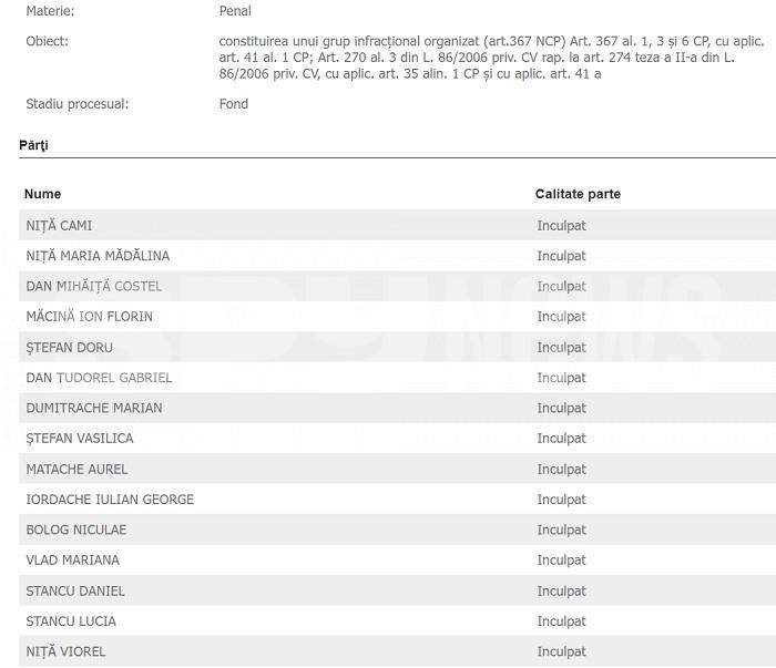 Situație bizară în dosarul de crimă organizată al lui Fane Vancică / Greu de condamnat