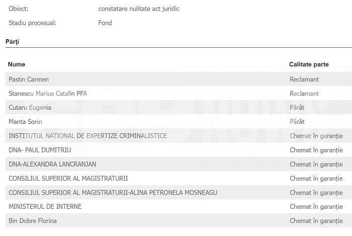 Prim-procurori, în fața instanței, într-un scandal de 200 de milioane de euro / „Judecătoarea cu epoleți” le-a pus gând rău