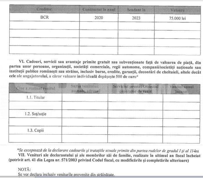 Ce cadou și-a făcut procurorul reținut pentru că sifona informații secrete prin intermediul unui șef din poliție cercetat penal!