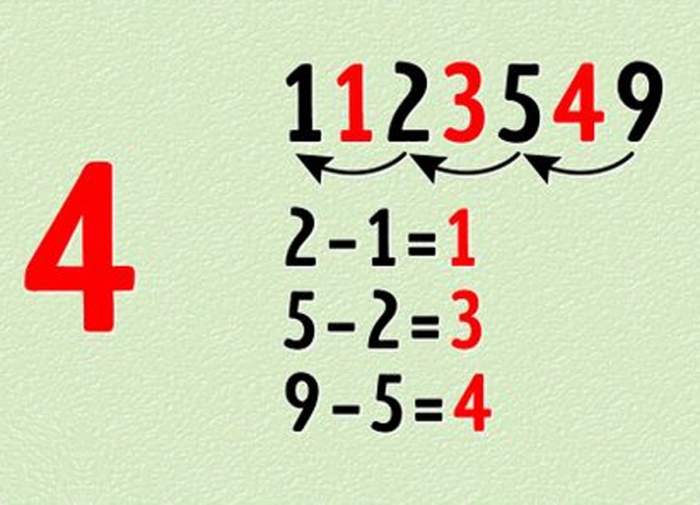 Testul IQ pe care nu ai cum să-l greșești. Care este numărul care lipsește din șir?